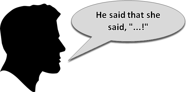 Punctuation – Part&nbsp;2