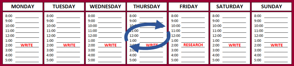 Three Necessities for a Writing&nbsp;Routine